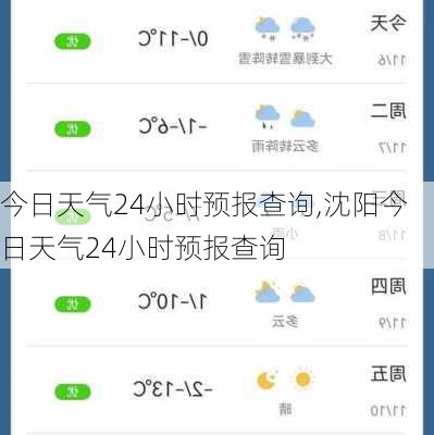 今日天气24小时预报查询,沈阳今日天气24小时预报查询