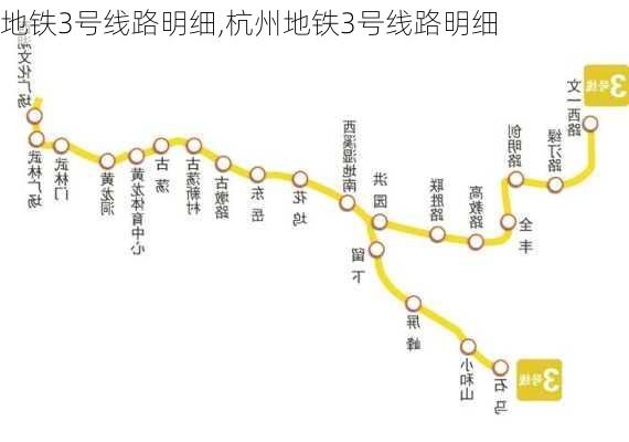 地铁3号线路明细,杭州地铁3号线路明细