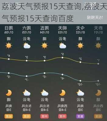 荔波天气预报15天查询,荔波天气预报15天查询百度