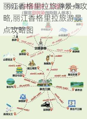 丽江香格里拉旅游景点攻略,丽江香格里拉旅游景点攻略图