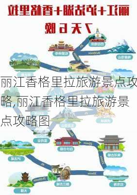 丽江香格里拉旅游景点攻略,丽江香格里拉旅游景点攻略图