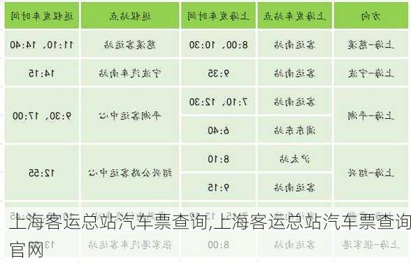 上海客运总站汽车票查询,上海客运总站汽车票查询官网