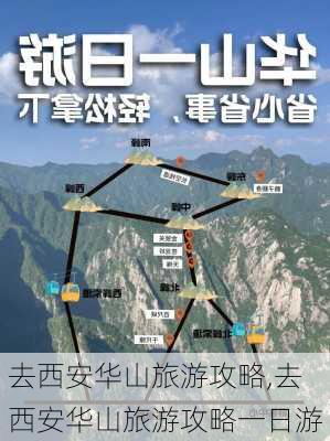 去西安华山旅游攻略,去西安华山旅游攻略一日游