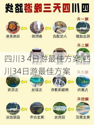 四川3 4日游最佳方案,四川34日游最佳方案