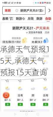 承德天气预报15天,承德天气预报15天查询