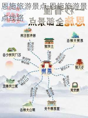 恩施旅游景点,恩施旅游景点线路