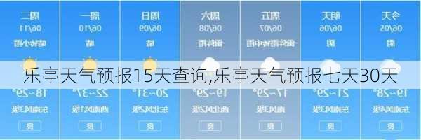 乐亭天气预报15天查询,乐亭天气预报七天30天