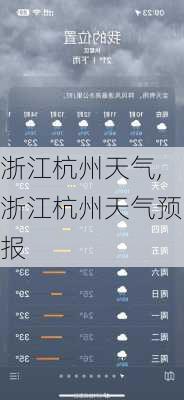 浙江杭州天气,浙江杭州天气预报