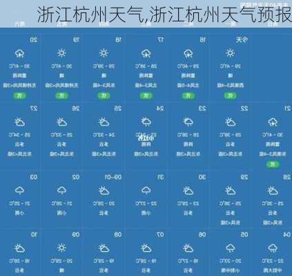 浙江杭州天气,浙江杭州天气预报