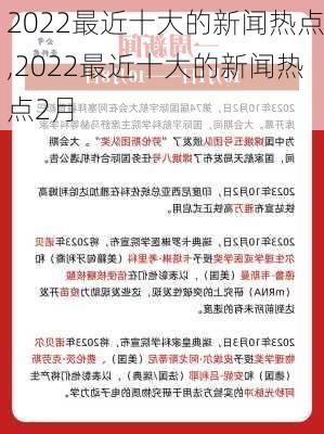 2022最近十大的新闻热点,2022最近十大的新闻热点2月