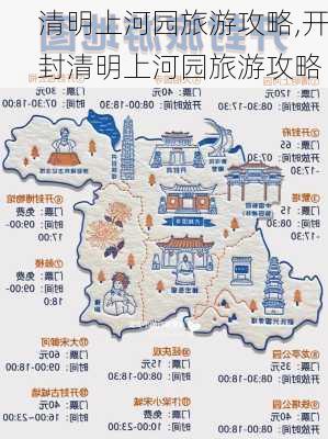 清明上河园旅游攻略,开封清明上河园旅游攻略