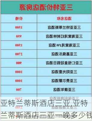 亚特兰蒂斯酒店三亚,亚特兰蒂斯酒店三亚一晚多少钱