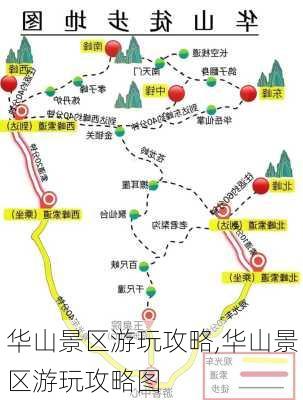 华山景区游玩攻略,华山景区游玩攻略图