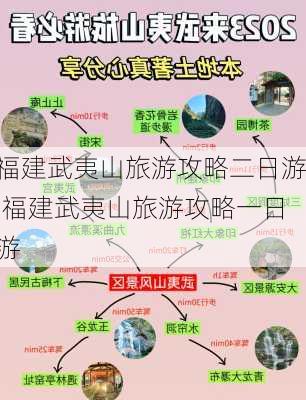 福建武夷山旅游攻略二日游,福建武夷山旅游攻略一日游