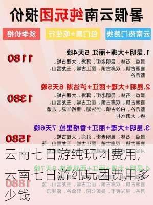 云南七日游纯玩团费用,云南七日游纯玩团费用多少钱