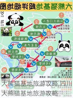 大熊猫基地旅游攻略,四川大熊猫基地旅游攻略