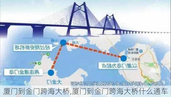 厦门到金门跨海大桥,厦门到金门跨海大桥什么通车