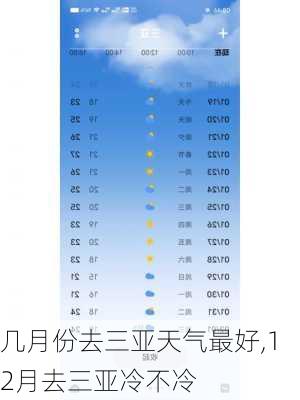 几月份去三亚天气最好,12月去三亚冷不冷