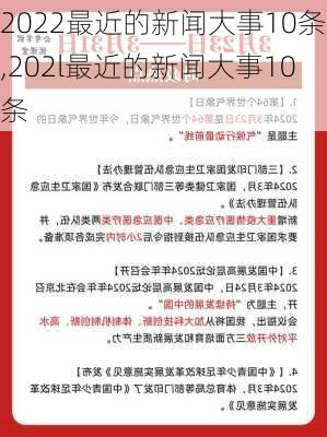 2022最近的新闻大事10条,202l最近的新闻大事10条