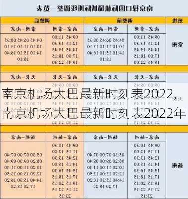 南京机场大巴最新时刻表2022,南京机场大巴最新时刻表2022年