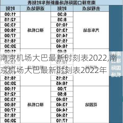 南京机场大巴最新时刻表2022,南京机场大巴最新时刻表2022年