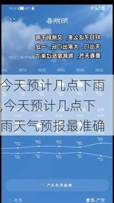 今天预计几点下雨,今天预计几点下雨天气预报最准确