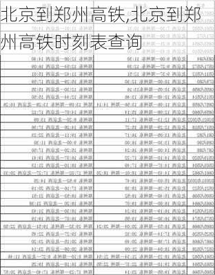 北京到郑州高铁,北京到郑州高铁时刻表查询