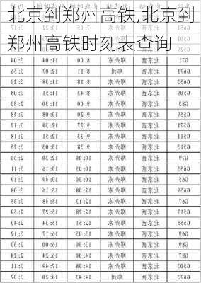 北京到郑州高铁,北京到郑州高铁时刻表查询