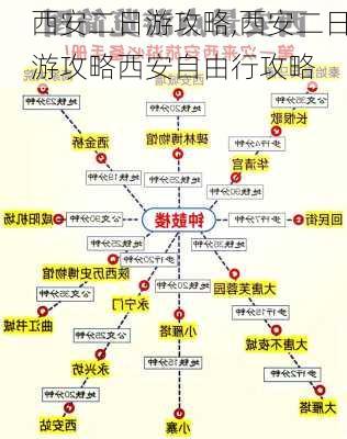 西安二日游攻略,西安二日游攻略西安自由行攻略