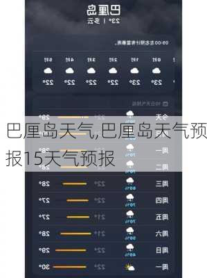 巴厘岛天气,巴厘岛天气预报15天气预报