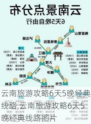 云南旅游攻略6天5晚经典线路,云南旅游攻略6天5晚经典线路图片