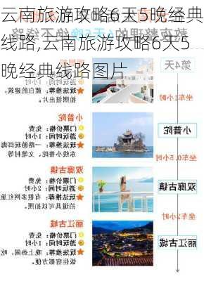 云南旅游攻略6天5晚经典线路,云南旅游攻略6天5晚经典线路图片