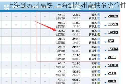 上海到苏州高铁,上海到苏州高铁多少分钟