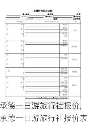 承德一日游旅行社报价,承德一日游旅行社报价表