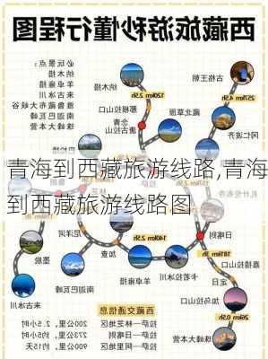 青海到西藏旅游线路,青海到西藏旅游线路图