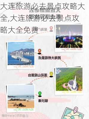 大连旅游必去景点攻略大全,大连旅游必去景点攻略大全免费