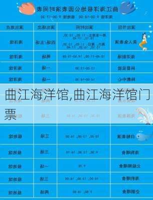 曲江海洋馆,曲江海洋馆门票