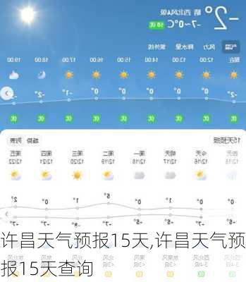 许昌天气预报15天,许昌天气预报15天查询