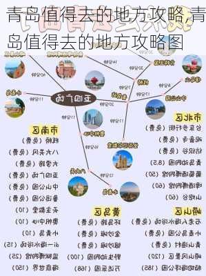 青岛值得去的地方攻略,青岛值得去的地方攻略图