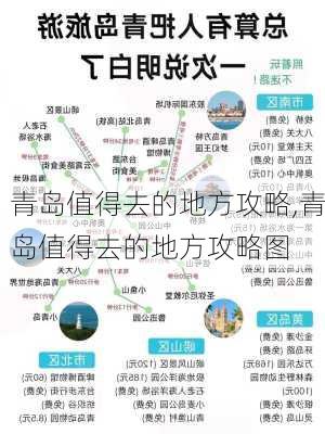 青岛值得去的地方攻略,青岛值得去的地方攻略图