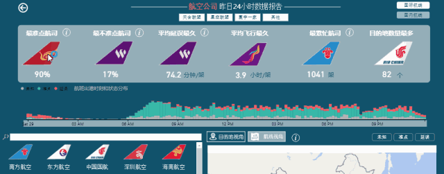 查航班实时动态查询,查航班实时动态查询app