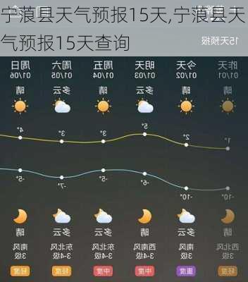 宁蒗县天气预报15天,宁蒗县天气预报15天查询