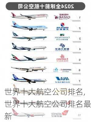 世界十大航空公司排名,世界十大航空公司排名最新