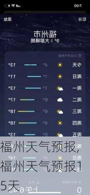 福州天气预报,福州天气预报15天