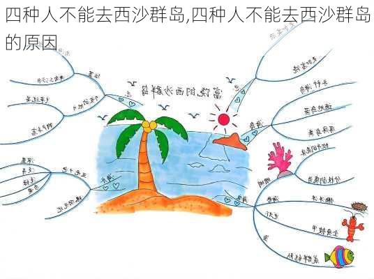 四种人不能去西沙群岛,四种人不能去西沙群岛的原因