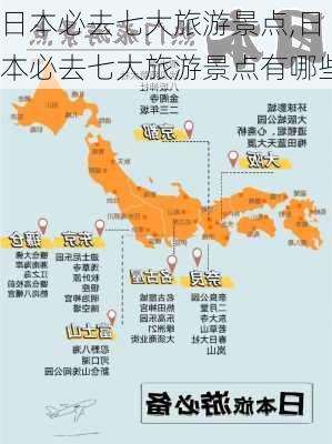 日本必去七大旅游景点,日本必去七大旅游景点有哪些