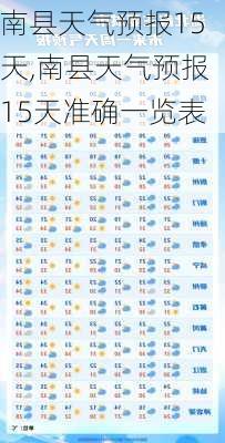 南县天气预报15天,南县天气预报15天准确一览表