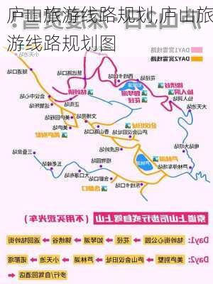 庐山旅游线路规划,庐山旅游线路规划图