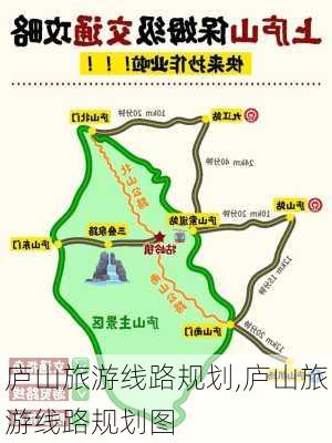 庐山旅游线路规划,庐山旅游线路规划图