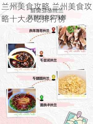 兰州美食攻略,兰州美食攻略十大必吃排行榜